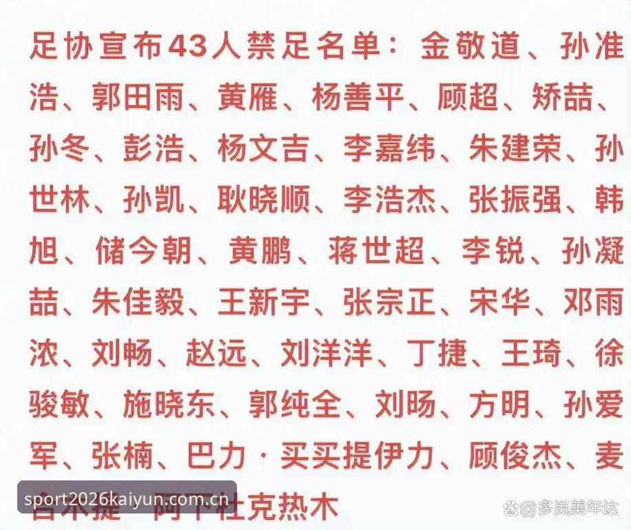 3大维度解读足协第三批禁足名单：17人终身禁赛背后的行业震荡